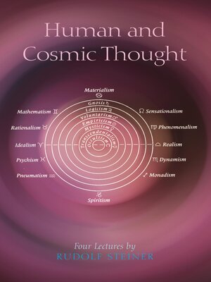 cover image of Human and Cosmic Thought